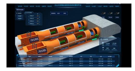 ZFK-127 局部通风机自动控制装置系统